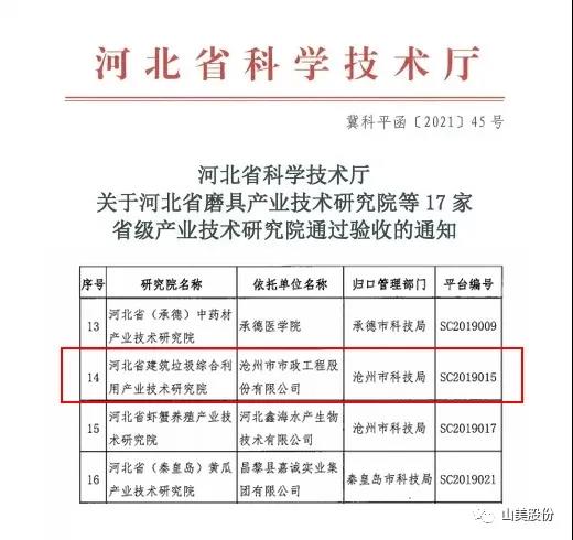 蓄勢待發(fā)｜上海山美股份邀您攜手同行，共贏2022!