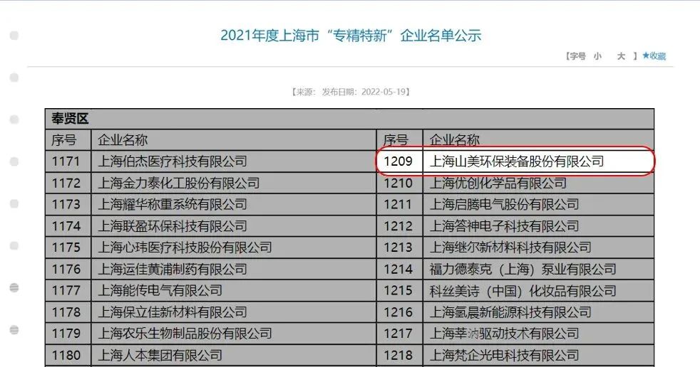 新年快樂 | 回首2022，闊步2023