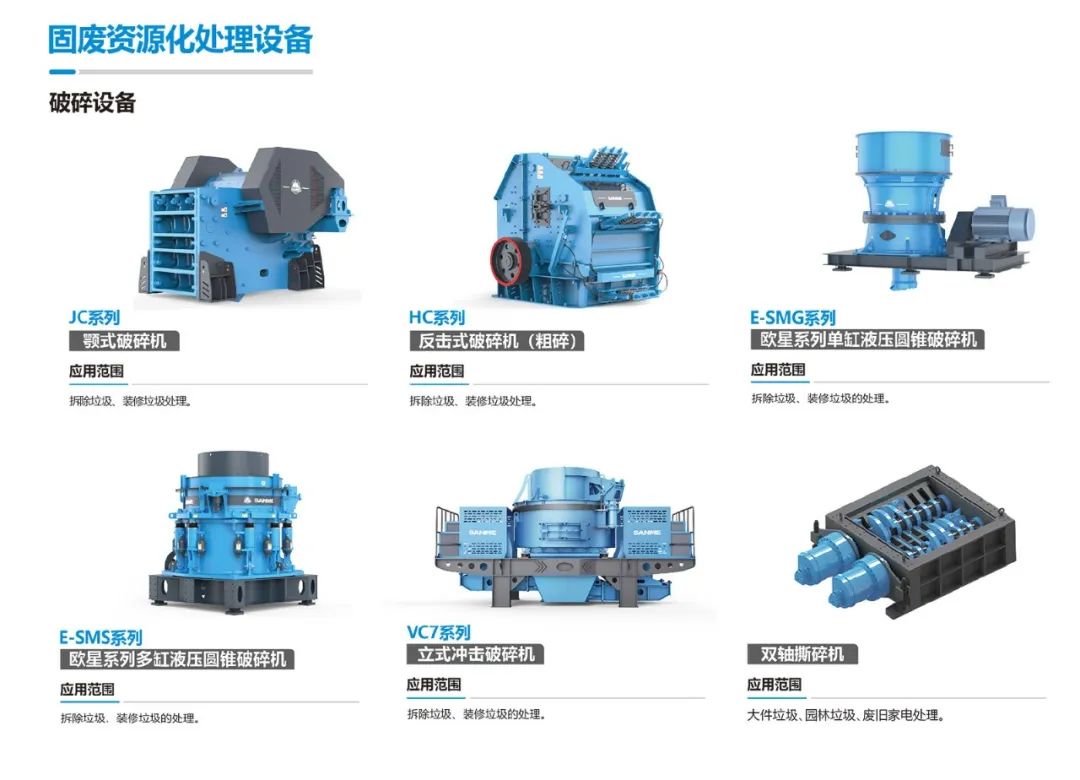 上海山美裝修垃圾資源化方案：定制化服務(wù)，打造區(qū)域示范工程